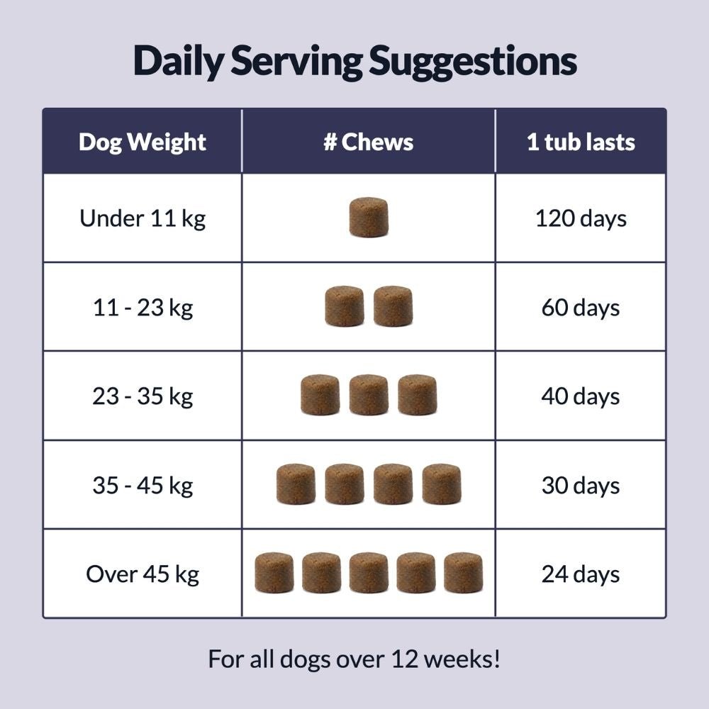 Snack per Reni e Vie Urinarie